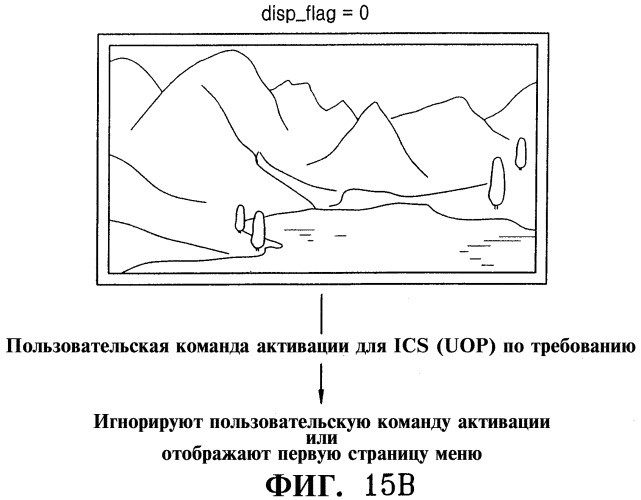 Декодер интерактивных графических данных (патент 2291478)