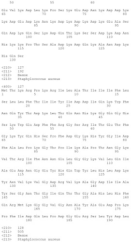 Композиции для иммунизации против staphylococcus aureus (патент 2508126)
