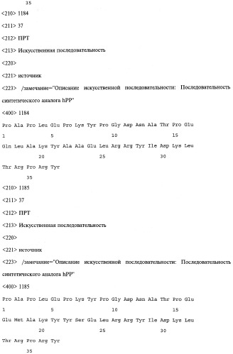 Аналог панкреатического полипептида человека (варианты), фармацевтическая композиция на его основе, способ лечения ожирения или диабета, способ снижения аппетита, уменьшения поглощения пищи или снижения потребления калорий и способ косметического снижения массы посредством указанного аналога (патент 2506273)