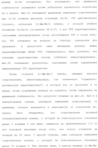 Полевой транзистор, имеющий канал, содержащий оксидный полупроводниковый материал, включающий в себя индий и цинк (патент 2371809)