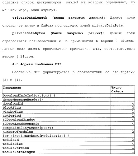 Способы и устройства для передачи данных в мобильный блок обработки данных (патент 2367112)