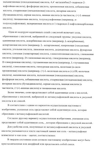 Соединения для использования в фармацевтике (патент 2410385)