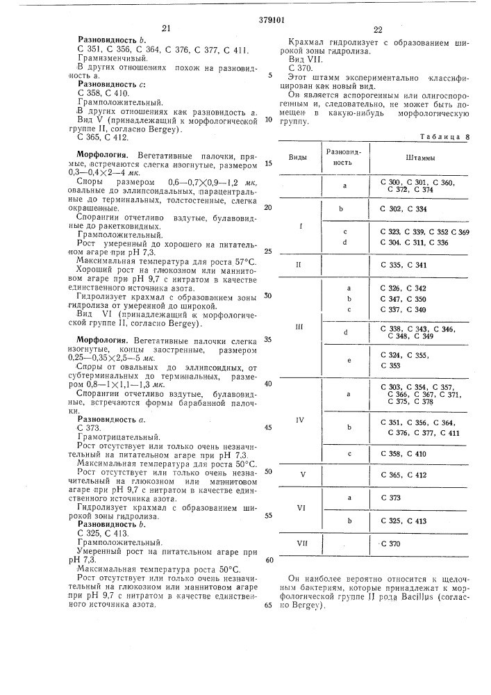 Способ получения протеолитических ферментов (патент 379101)