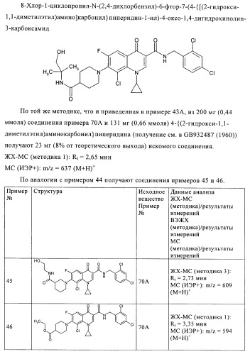 Замещенные хинолоны, обладающие противовирусной активностью, способ их получения, лекарственное средство и их применение для борьбы с вирусными инфекциями (патент 2433125)