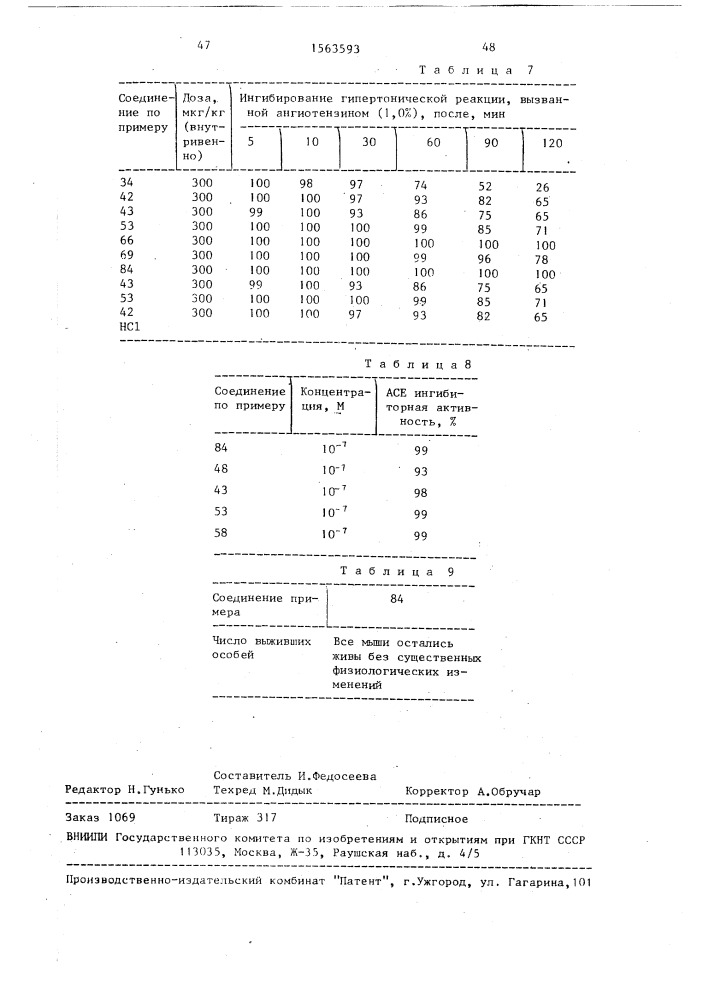 Способ получения конденсированных семичленных циклических соединений или их солей (патент 1563593)