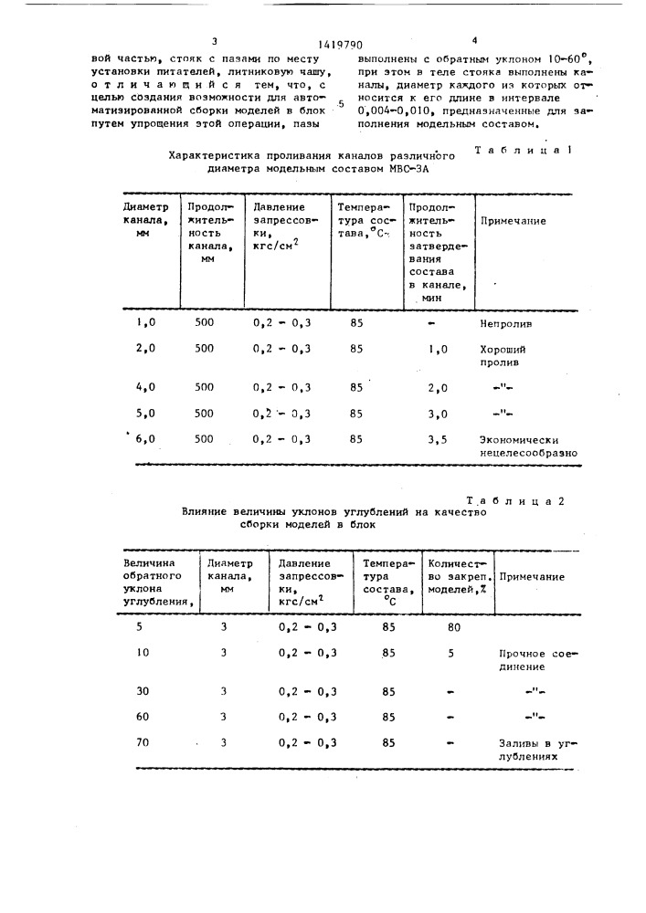 Модельный блок (патент 1419790)