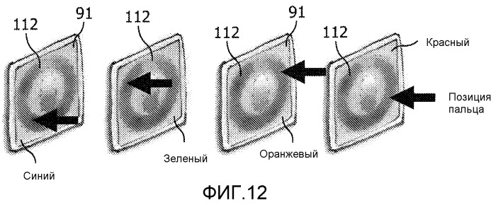 Устройство интерфейса пользователя, способ управления подключенной нагрузкой потребителя и система освещения, использующая такое устройство интерфейса пользователя (патент 2522911)