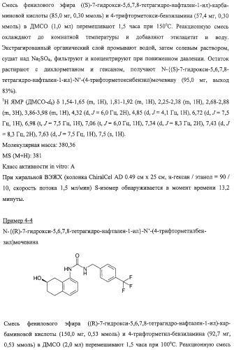 Производные гидрокси-тетрагидро-нафталенилмочевины (патент 2331635)