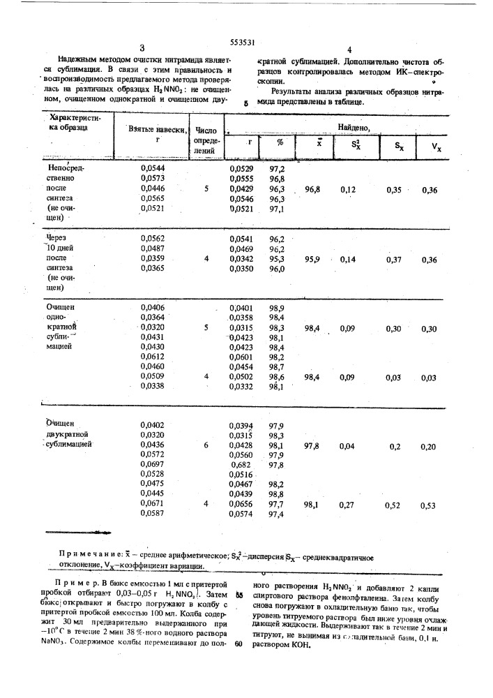 Способ количественного определения нитрамида (патент 553531)