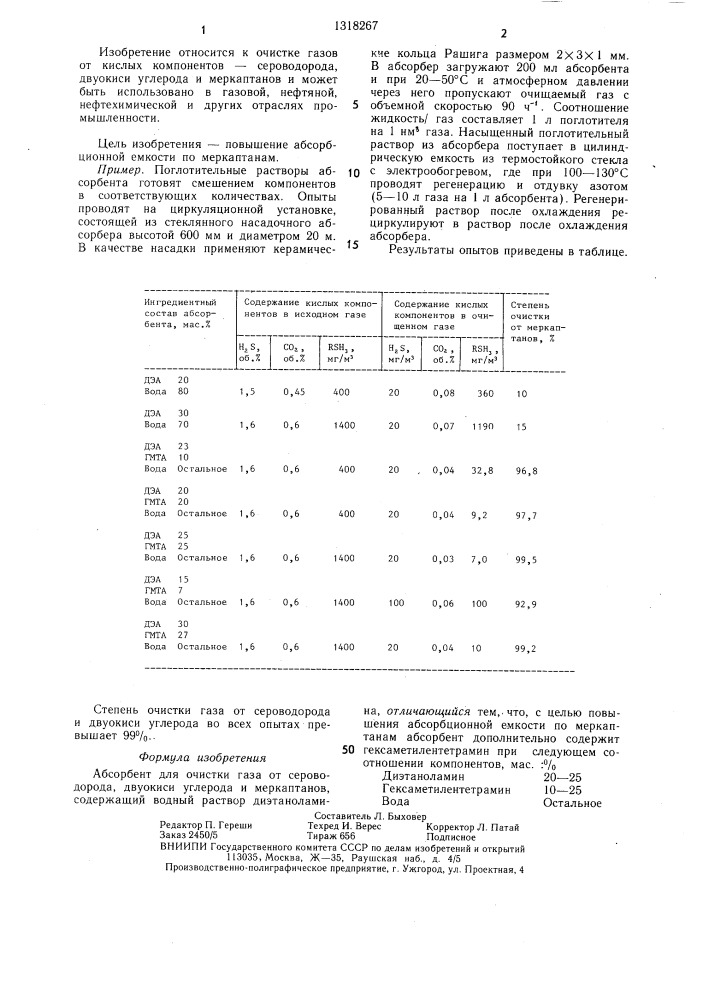 Абсорбент для очистки газа от сероводорода,двуокиси углерода и меркаптанов (патент 1318267)