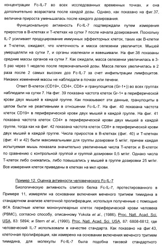 Варианты il-7 со сниженной иммуногенностью (патент 2437893)