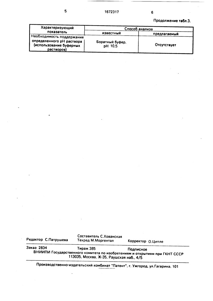 Способ количественного определения тиамина бромида (патент 1672317)