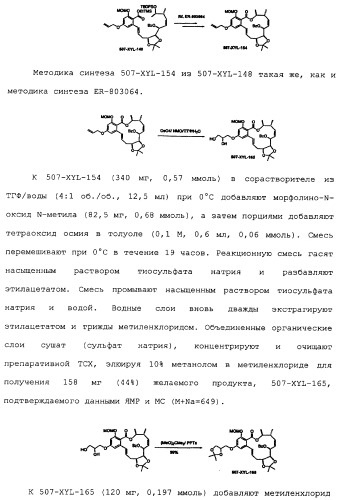 Макроциклические соединения, которые могут быть использованы в качестве фармацевтических препаратов (патент 2334744)