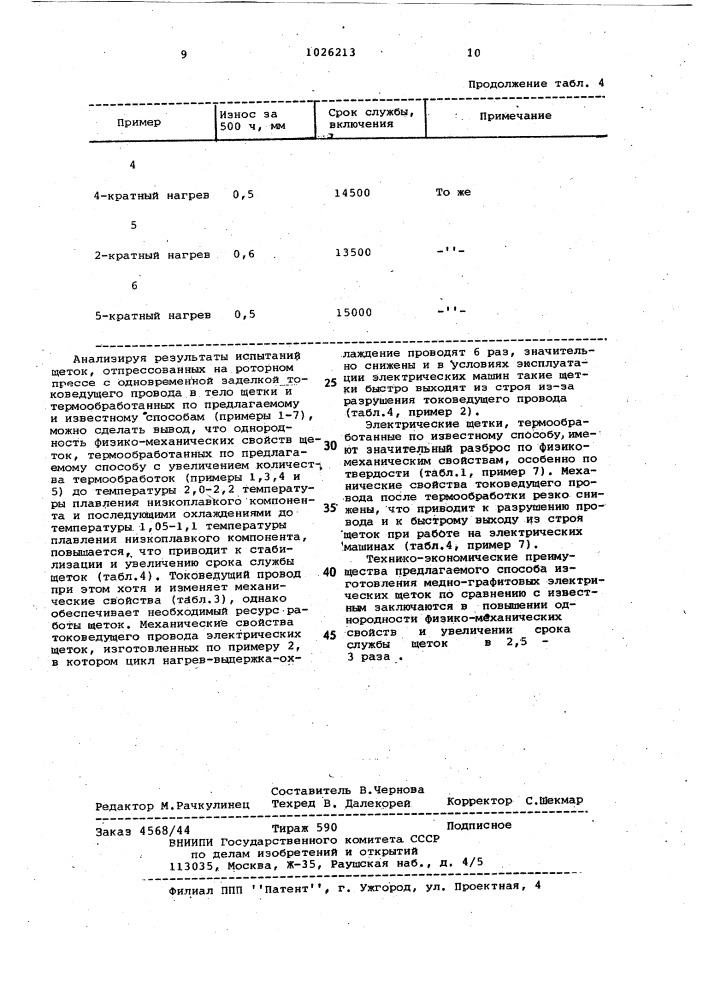 Способ изготовления меднографитовых электрических щеток (патент 1026213)