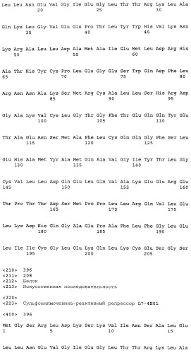 Сульфонилмочевина-реактивные репрессорные белки (патент 2532854)