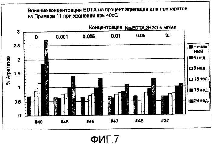 Композиция антител против ctla-4 (патент 2356579)