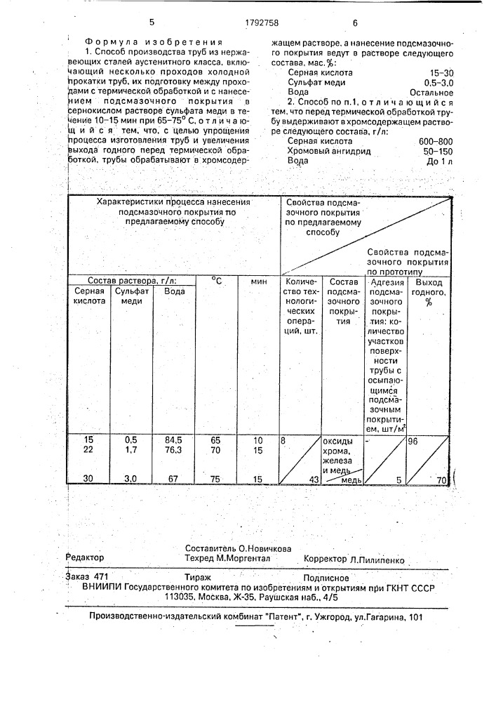 Способ производства труб из нержавеющих сталей аустенитного класса (патент 1792758)