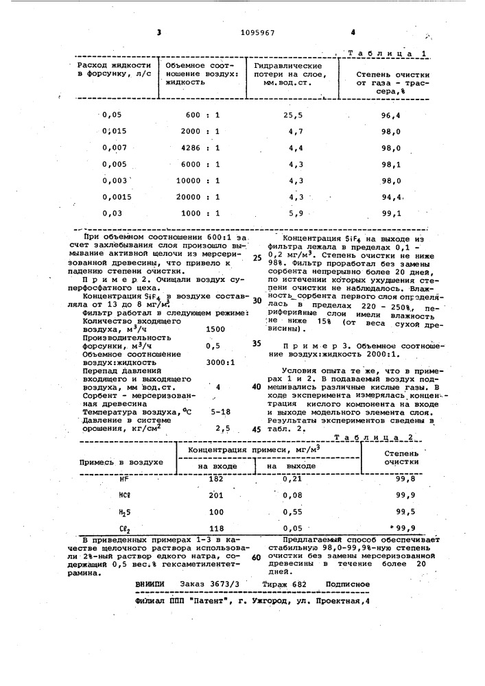 Способ очистки воздуха от кислых газов (патент 1095967)