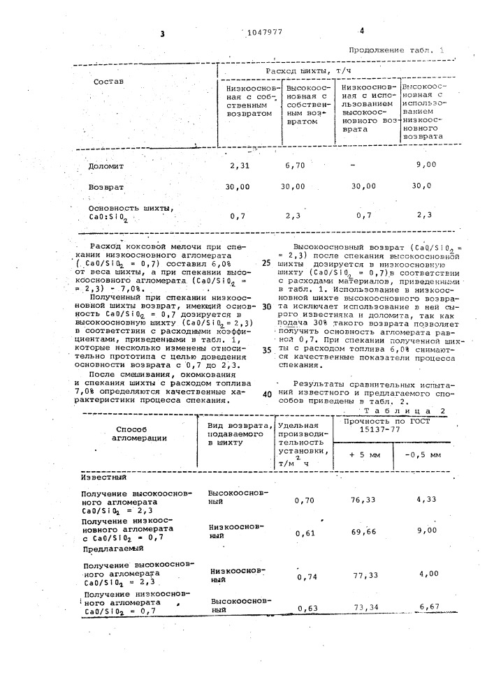 Способ производства агломерата (патент 1047977)