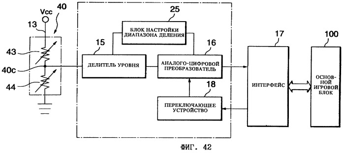 Устройство управления (патент 2251732)