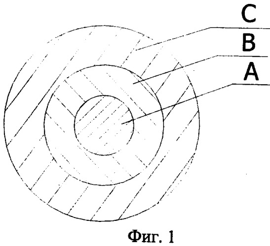 Устройство для получения углеродных нанотрубок (патент 2482059)