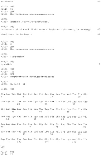 Pscaxcd3, cd19xcd3, c-metxcd3, эндосиалинxcd3, epcamxcd3, igf-1rxcd3 или fap-альфаxcd3 биспецифическое одноцепочечное антитело с межвидовой специфичностью (патент 2547600)