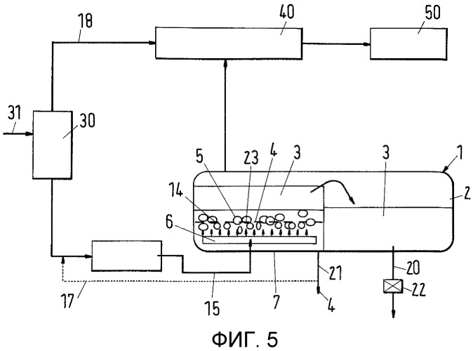 Способ и устройство для разделения несмешивающихся текучих сред (патент 2514989)