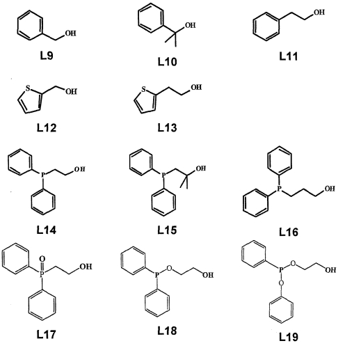 Способ димеризации этилена в бутен-1 с использованием композиции, содержащей комплекс титана с алкокси-лигандом, функционализированным гетероатомом (патент 2570419)