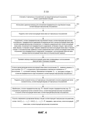 Способ, система и устройство передачи сигнала (патент 2589314)