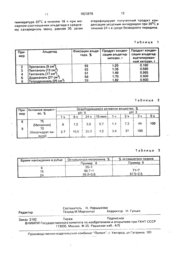 Способ получения органорастворимых производных хитозана (патент 1823878)