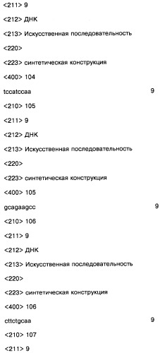 Соединение, содержащее кодирующий олигонуклеотид, способ его получения, библиотека соединений, способ ее получения, способ идентификации соединения, связывающегося с биологической мишенью (варианты) (патент 2459869)