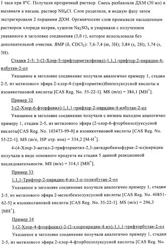 Производные 1,1,1-трифтор-2-гидрокси-3-фенилпропана (патент 2481333)