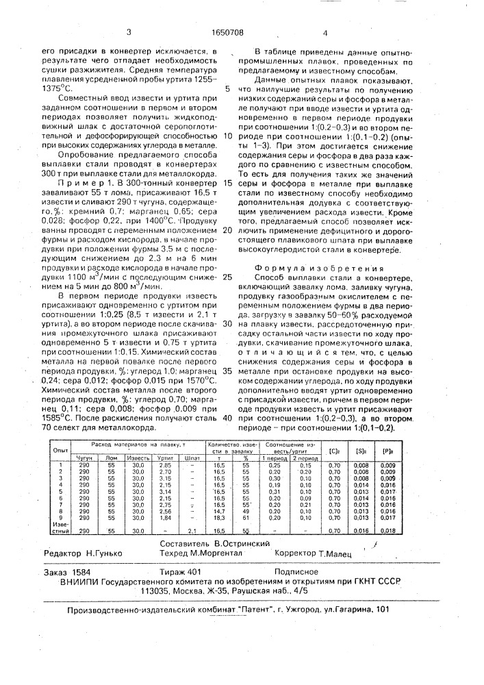 Способ выплавки стали в конвертере (патент 1650708)