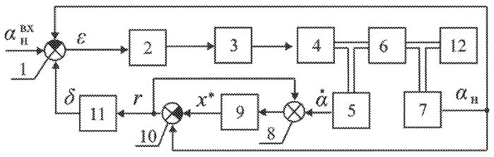 Самонастраивающийся электропривод (патент 2592036)
