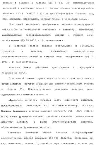 Продление времени до прогрессирования заболевания или продолжительности жизни у онкологических больных с применением ингибиторов димеризации her (патент 2404806)