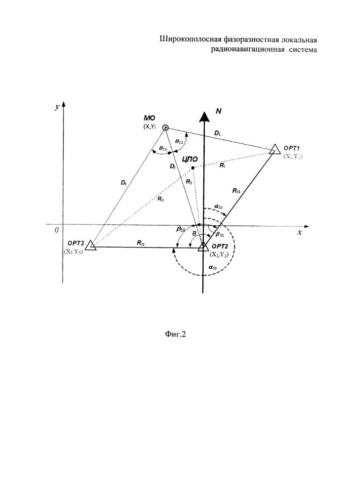 Широкополосная фазоразностная локальная радионавигационная система (патент 2602432)