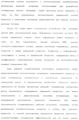 Способ для оптимизации работы поезда для поезда, включающего в себя множественные локомотивы с распределенной подачей мощности (патент 2482990)