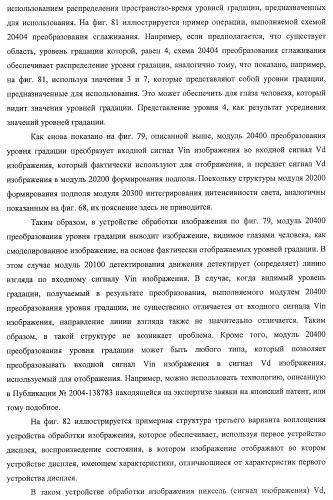 Устройство управления дисплеем, способ управления дисплеем и программа (патент 2450366)