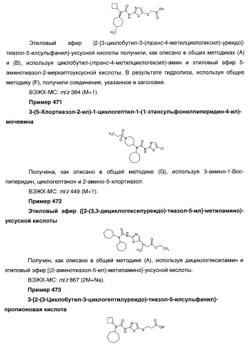 Гетероароматические производные мочевины и их применение в качестве активаторов глюкокиназы (патент 2386622)