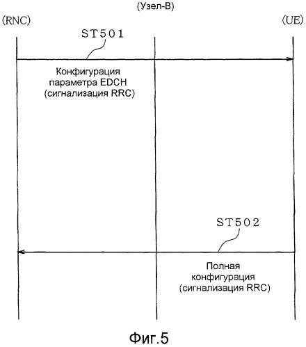 Способ связи (патент 2475971)