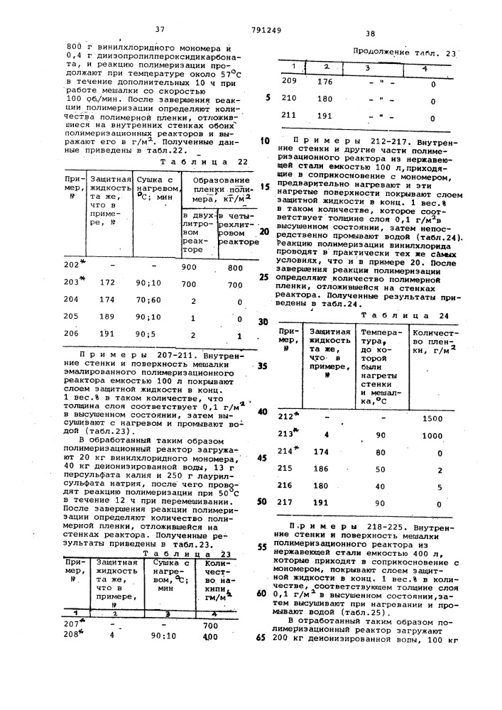 Способ получения карбоцепных полимеров (патент 791249)