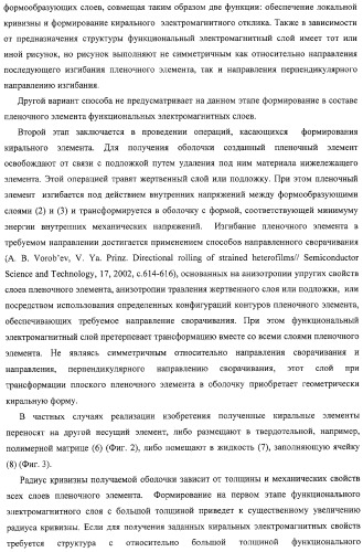 Структура с киральными электромагнитными свойствами и способ ее изготовления (варианты) (патент 2317942)