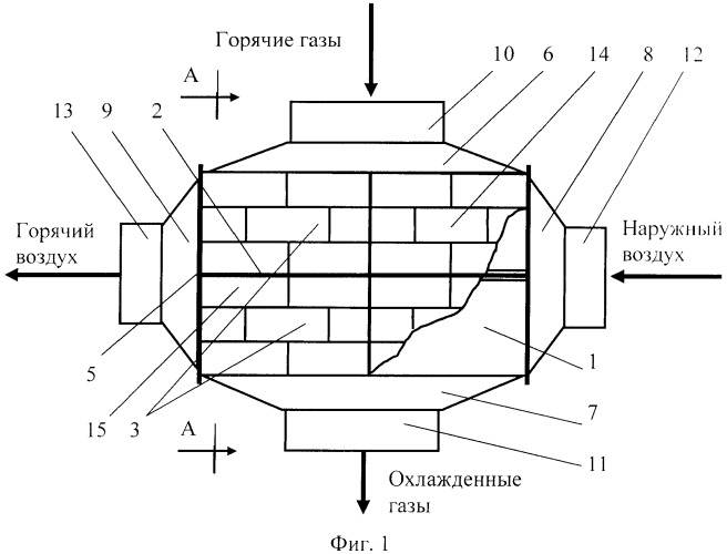 Стеклопакетный воздухоподогреватель (патент 2369804)