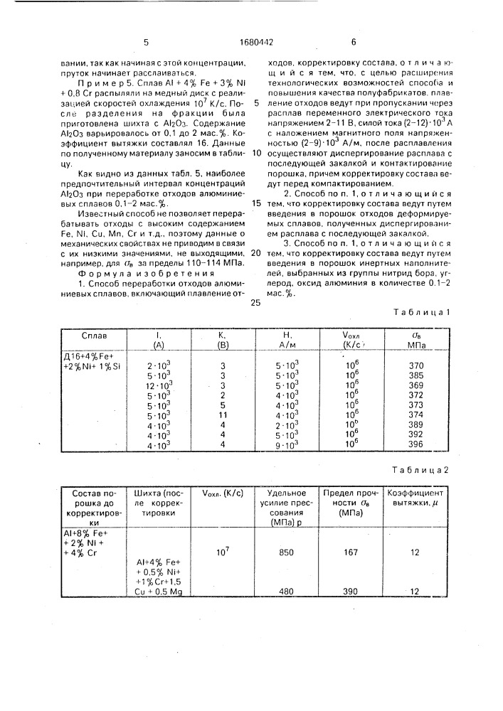 Способ переработки отходов алюминиевых сплавов (патент 1680442)
