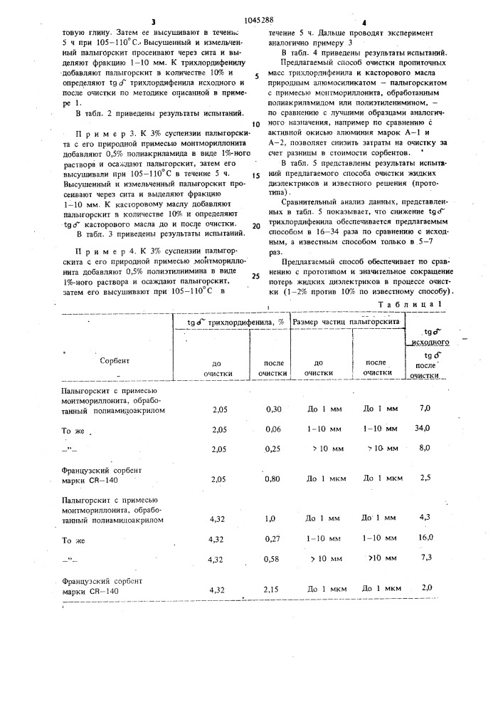 Способ очистки жидких диэлектриков (патент 1045288)