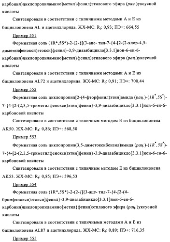 Производные 7-арил-3,9-диазабицикло(3.3.1)-нон-6-ена - ингибиторы ренина (патент 2343153)