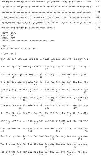 Pscaxcd3, cd19xcd3, c-metxcd3, эндосиалинxcd3, epcamxcd3, igf-1rxcd3 или fap-альфаxcd3 биспецифическое одноцепочечное антитело с межвидовой специфичностью (патент 2547600)