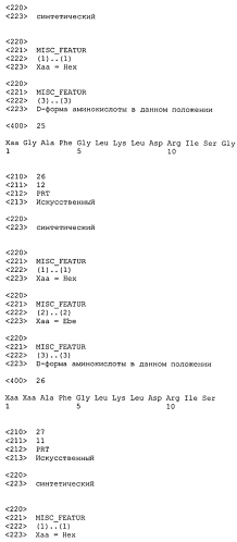Новые агонисты npr-b (патент 2557290)