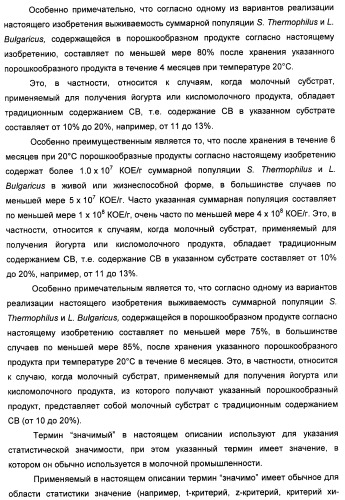 Порошкообразный кисломолочный продукт или йогурт с высоким содержанием молочнокислых микроорганизмов (патент 2452185)