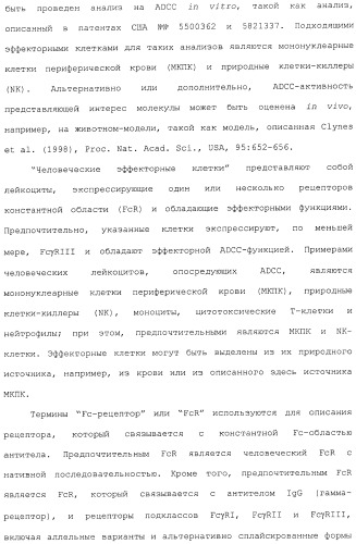 Антитела, сконструированные на основе цистеинов, и их конъюгаты (патент 2412947)